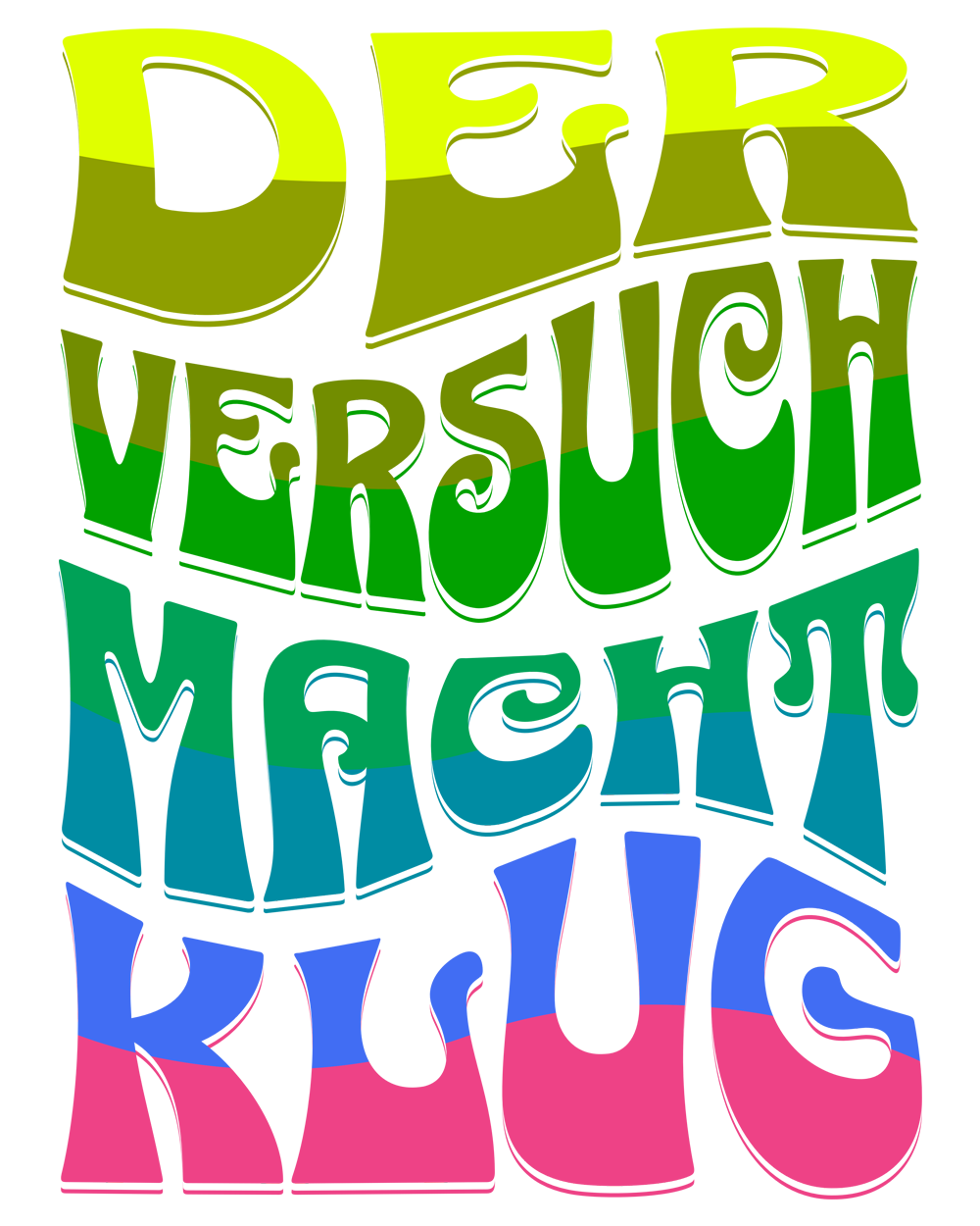Weiße, glänzende Tasse - Der Versuch